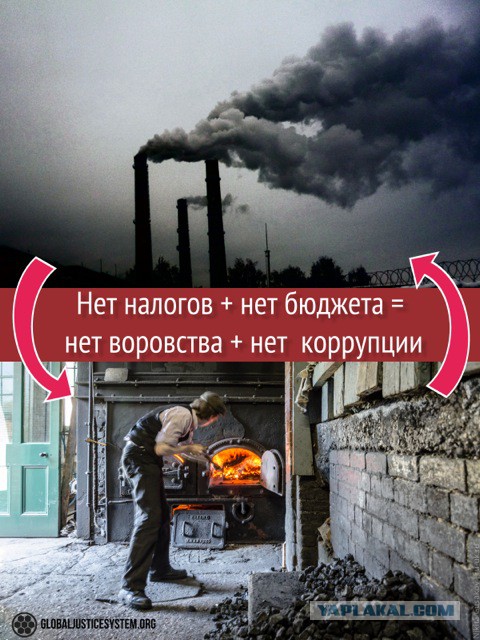 Развенчание мифов о ГСС.