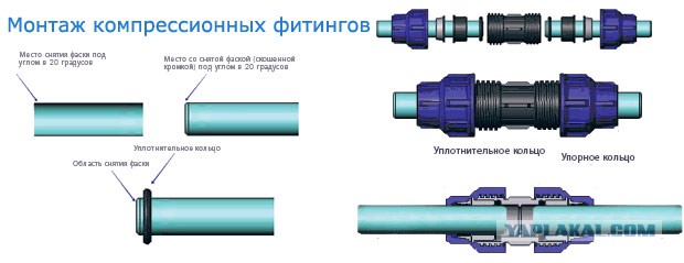 Чинил протечку в унитазе несколько часов