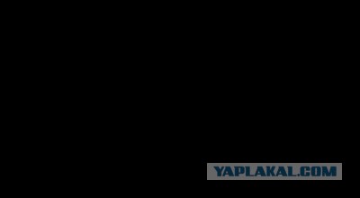 Игра "Рисуем  Пейнтом"