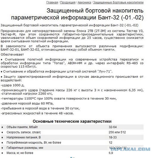 Черный ящик СУ-24 Подробный разбор