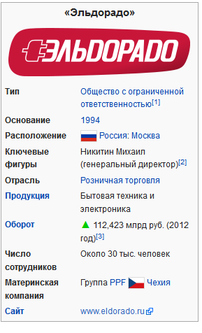 Россияне выбрали В.Путина президентом 2018 года