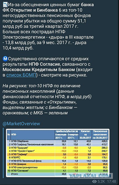 Кудрин признался, что деньги на пенсии у России закончились