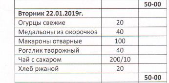"Как собакам": кузбасские подростки показали на видео странную еду в школьной столовой