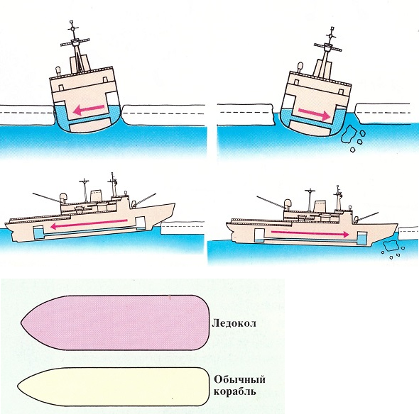 Costa Smeralda покоряется только со второй попытки, в январе 2020.