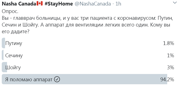 Записки канадского эмигранта. Записки канадского эмигранта