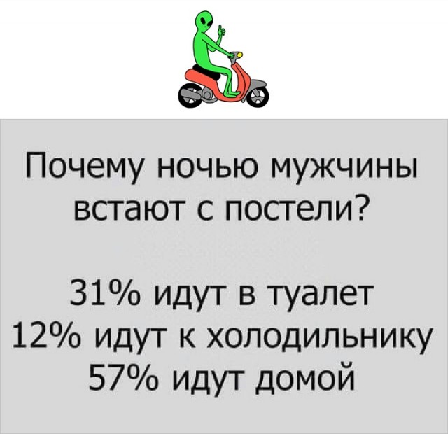 Забавные шутки, картинки и фразы из этих ваших интернетов