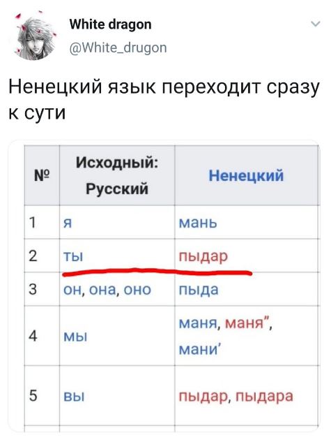 Картинки и мемы. Выходные близко...