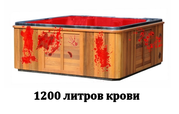 10 самых кровавых фильмов