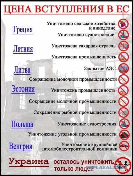 Почему русские не придут?