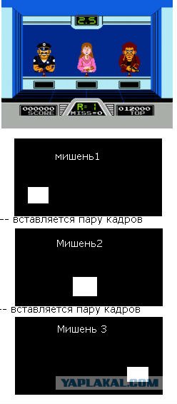 Комикс "те кто вырос в 90-х"