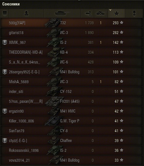 Wargaming 28