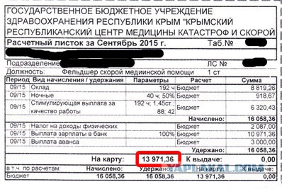 Медикам подняли зарплату