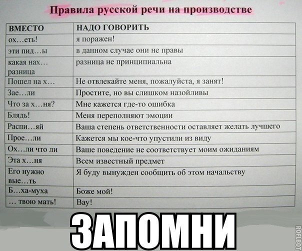 Трудный русский язык