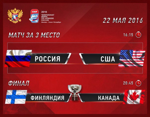 Чемпионат Мира по хоккею 2016 Часть V