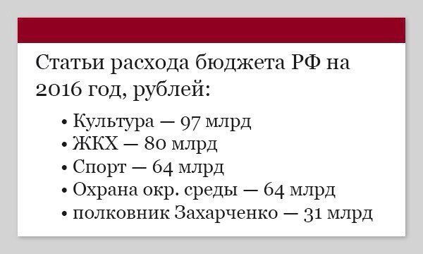 Гудков обещает гражданскую войну и смерть семьи Путина