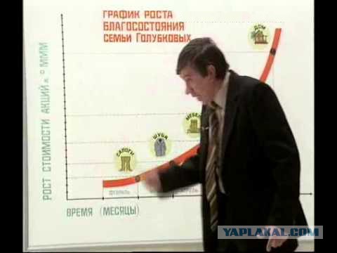 Курс биткоина перепрыгнул планку в 18000 долларов