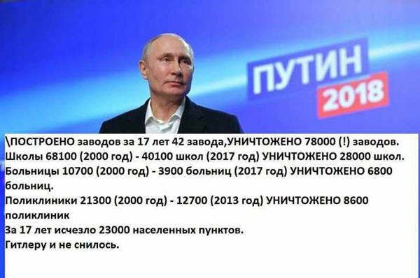 Грандиозные объекты СССР, которые сегодня никому не нужны