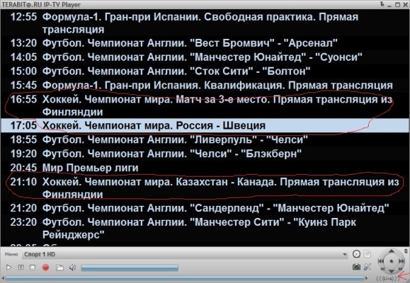 Все о хоккее