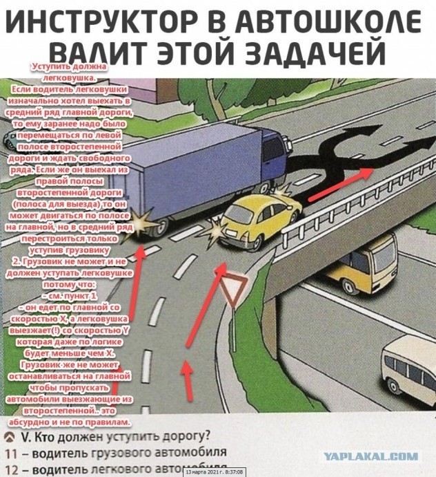 ПДД, очередной спор