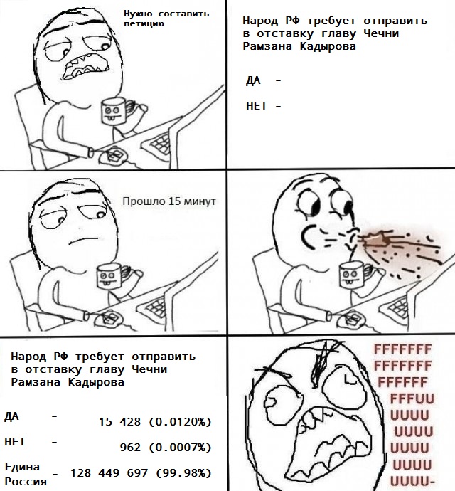 Отставка главы Чечни