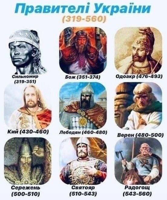 Покупка Киева