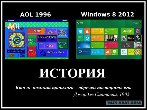 Это было совсем недавно...