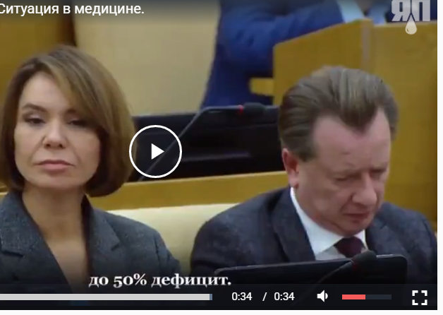 Ситуация в медицине.