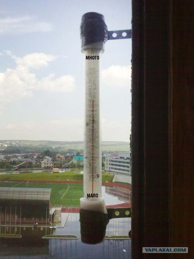 Чудо термометр