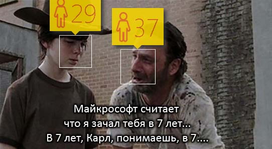 Кому сколько лет?