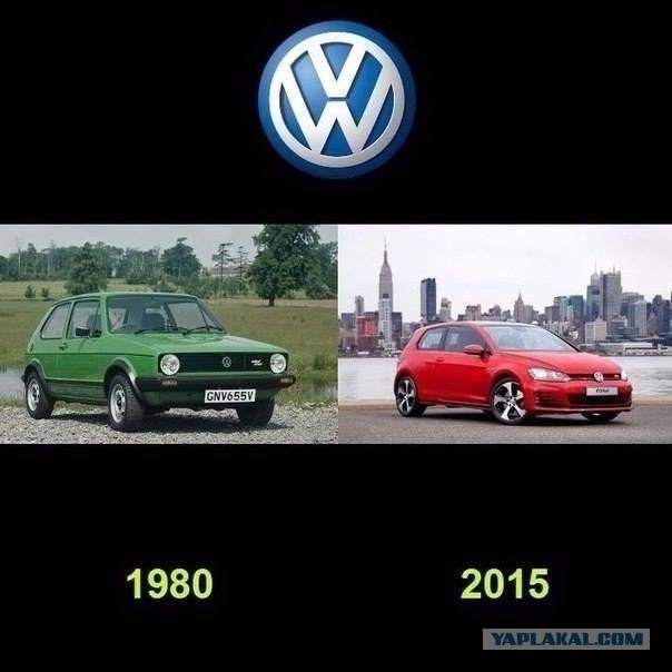Классика vs Современники