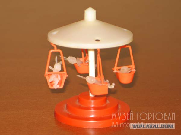 Игрушки нашего детства