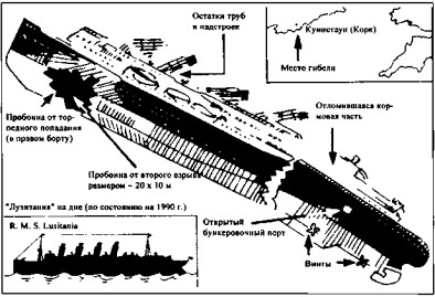 «Лузитания». Жизнь и смерть между двух берегов