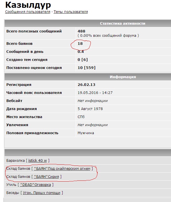 Необычные фотографии