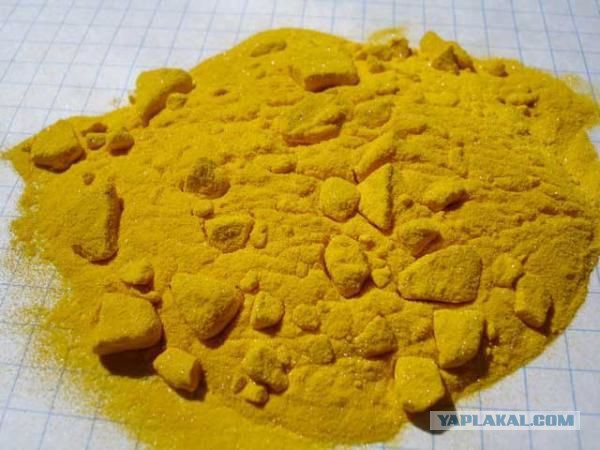Изобретения, которые принесли больше вреда, чем пользы