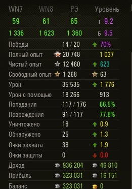 Wargaming 57