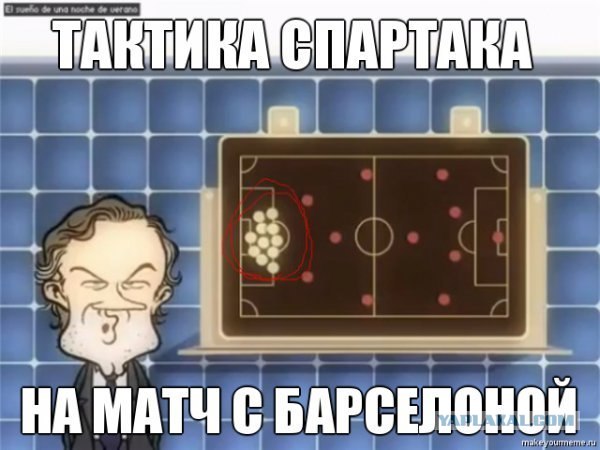 Champions League Сезон 2012/2013