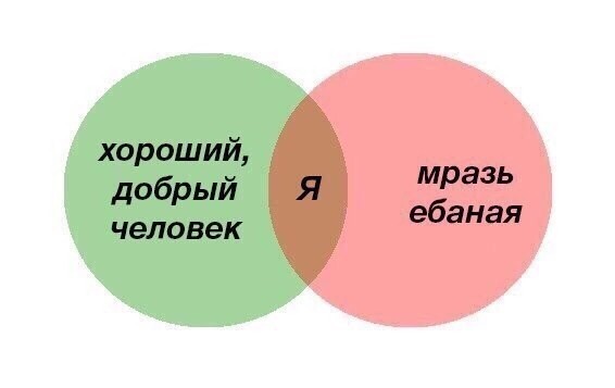 То, что видели мои друзья. Отправленные картинки за несколько лет