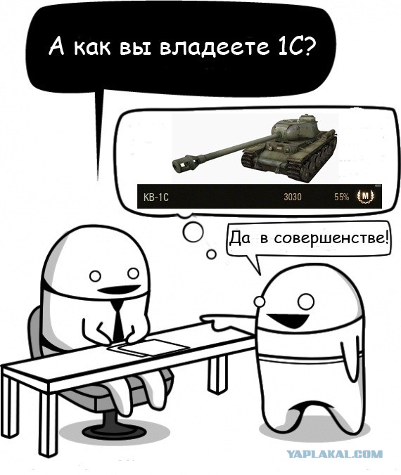 Wargaming 4