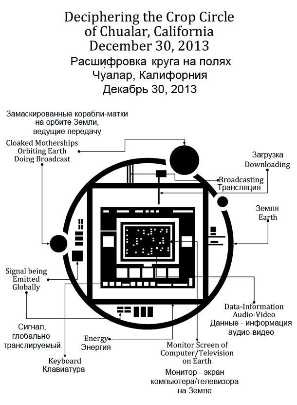 Прикольные и просто красивые картинки 14.06.24