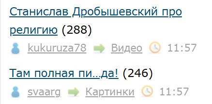 Станислав Дробышевский про религию
