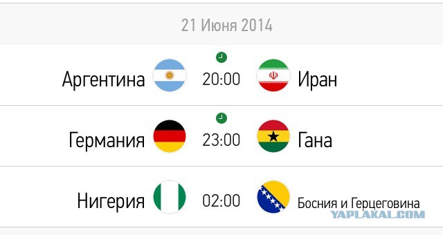 Чемпионат Мира 2014 Бразилия