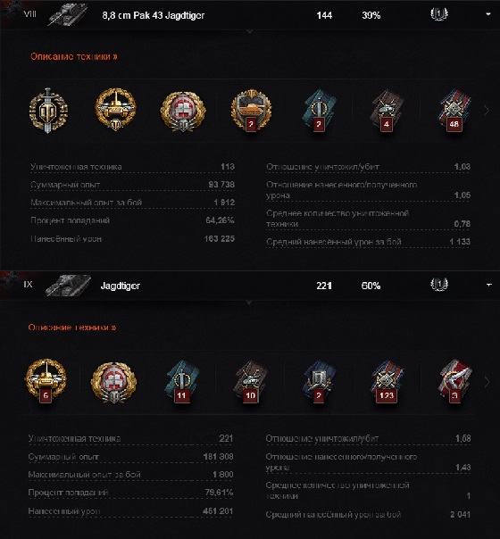 Wargaming 22