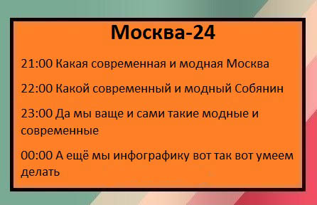 Вот как нужно писать телепрограмму!