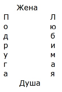 Поляна чёрного юмора и цинизма