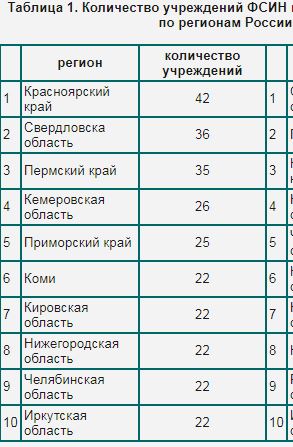 «Плакала от боли»: Школьник сломал девочке руку, заставляя отвечать за слова