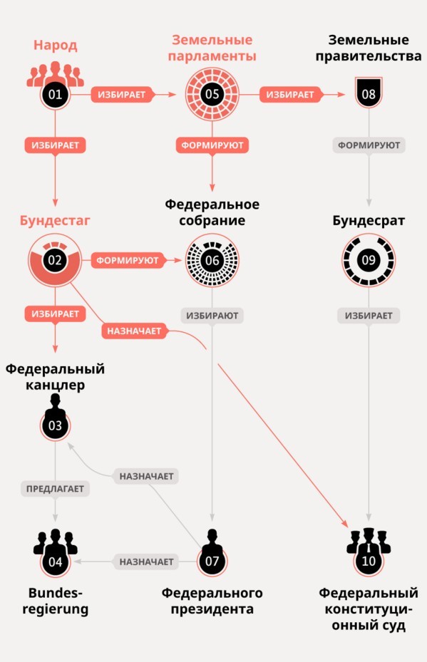 Я ухожу! Я устала!