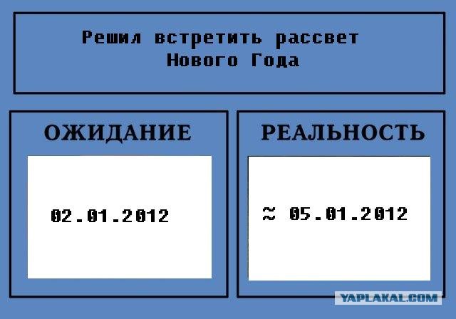 Фотожаба: Ожидание / Реальность