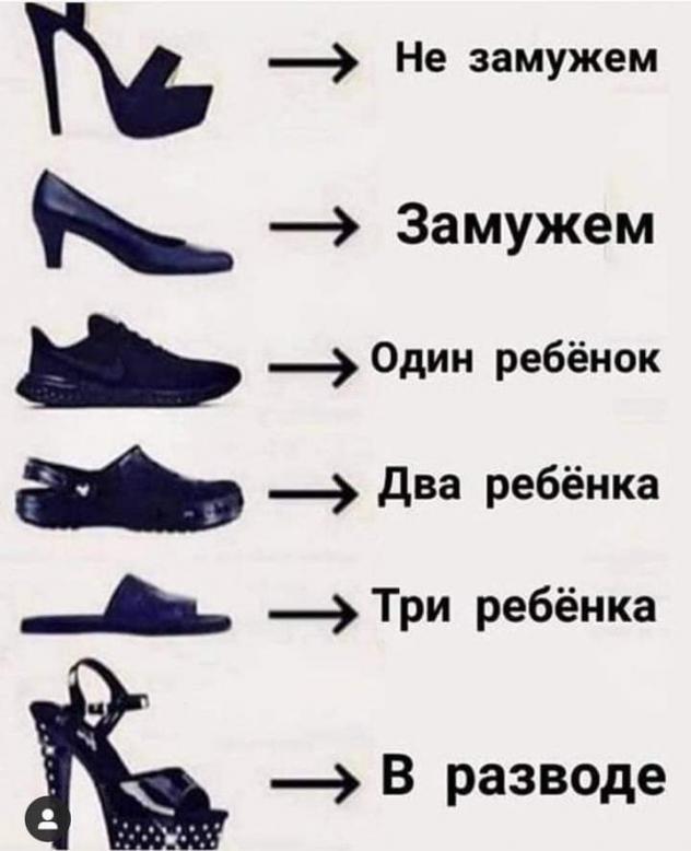 Так себе картинки 05.03.21