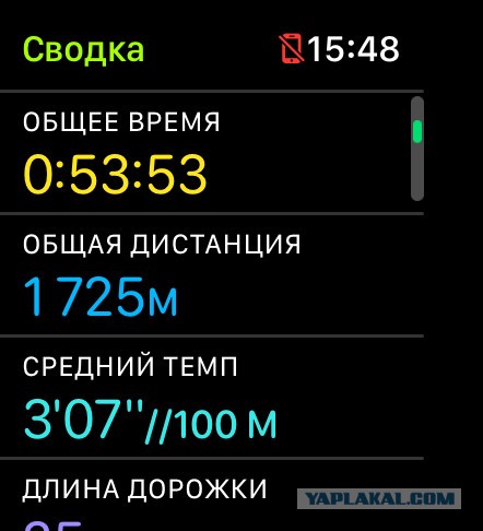 Установка кондиционера на высоте