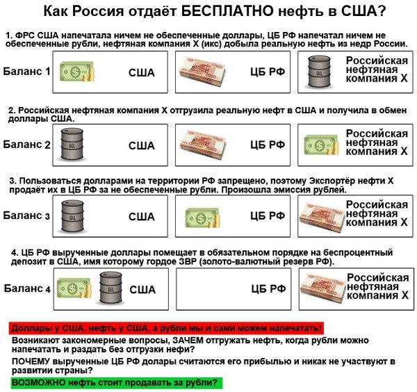 Times: Русских надо истреблять - они незаслуженно владеют природными ресурсами!
